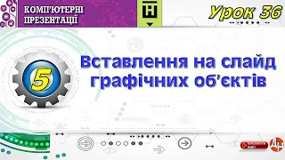 Урок 36. Вставлення на слайд графічних об’єктів