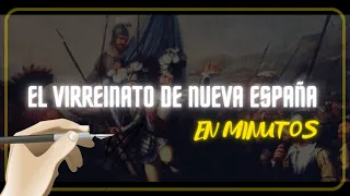 EL VIRREINATO DE NUEVA ESPAÑA en minutos