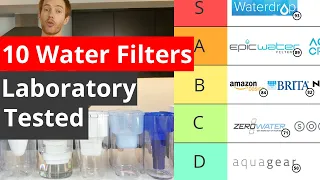 Best Water Pitcher Filters Tier List - 3rd Party Laboratory Tested