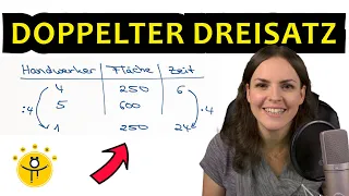 DOPPELTER DREISATZ – Zusammengesetzter Dreisatz