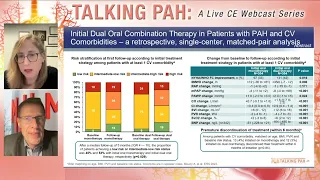 What's New in PAH? Evidence from ATS, ERS, and CHEST 2023 for Improved Clinical Care