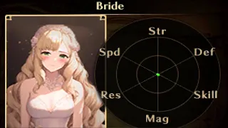 I Killed My Fiancée (In Fire Emblem)