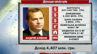 Урядовці оприлюднили свої декларації про до...