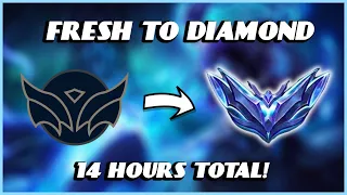 Unranked to Diamond in 29 Games (Explained Rigged Matchmaking)