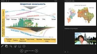 Практикум по экологическому почвоведению в исследовательской деятельности школьников