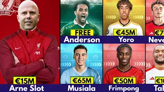 🔥  CONFIRMED AND RUMOURS TRANSFER  SUMMER 2024, Arne slot to Liverpool ✅️ , Yoro, Frimpong , Neves⏳️