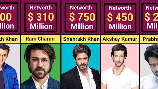Richest Indian Actor's 2024