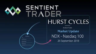 Market Update - 26 September 2018 (Nasdaq-100)