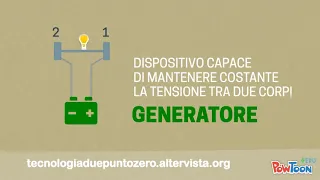 classi terze: Elettricità