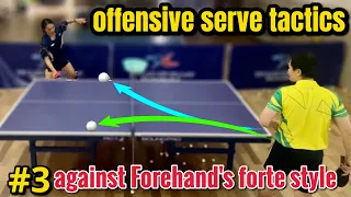 Table tennis tactics: How to serve offensively to counter the forehand playstyle of the whole table