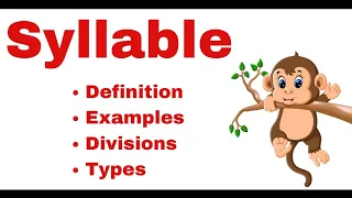 What is Syllable in English|Divisions |Types|Examples|Urdu/Hindi