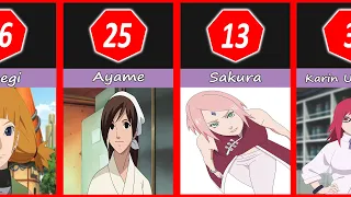 Top 30 Most Beautiful Naruto/Boruto Female Characters Ranked