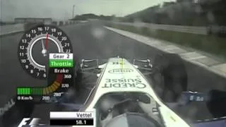 F1 2006 Onboard Vettel FP1 Suzuka