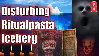 The Disturbing Ritual Creepypasta Iceberg Explained (3)