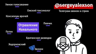 Отравление Навального: заинтересованные лица, было ли отравление, звонок ФСБ'шнику
