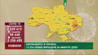 Коронавірус в Україні: статистика за 1 жовтня