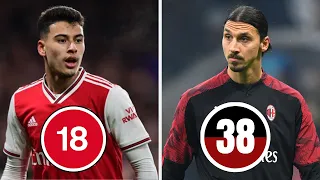 Best Forwards In World Football At EVERY Age (16-40)