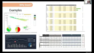 Introduction to Excel by Petar S