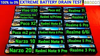 Realme 7i vs Realme 7 vs Realme 6, 6i, 6 pro vs Note 9/9 Pro vs Narzo 20,10 | Battery Drain Test🔥🔥