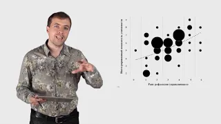 Стратегический маркетинг. Лекция 5. Виды маркетинга