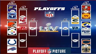 NFL playoffs picture ; NFL standings ; NFC playoffs picture ; AFC playoffs picture ; NFL wild cards