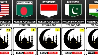 Muslim Population From Different Countries in Asia