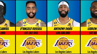 Los Angeles Lakers New Lineup Salary 23/24 | NBA | Data | Comparison