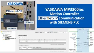 MY03. YASKAWA MP3300iec EtherNet/IP Communication with Siemens S7-1200 PLC