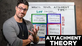 The 4 Attachment Styles Explained | What’s Yours?