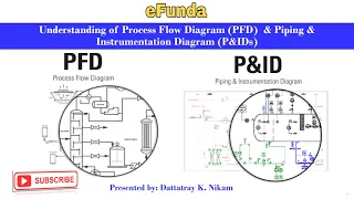 Understanding of Process Flow Diagram (PFD)  &  Piping & Instrumentation Diagram (P&IDs)