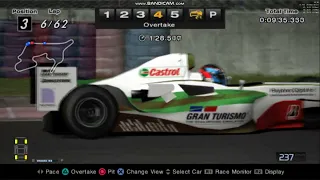 Gran Turismo 4 Polyphony Formula