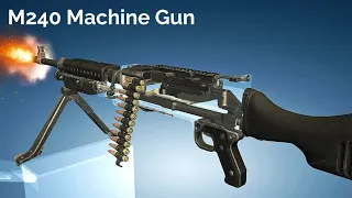 Animation: How a M240 Machine Gun works