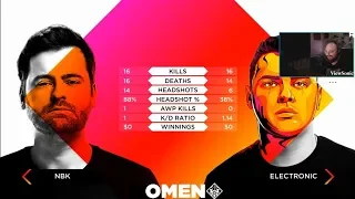 NBK vs electronic ~ OMEN 1v1 Challenge