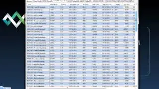 FLD Trading Strategy Performance - November to July 2013