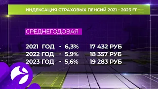 К 2023 в России планируют увеличить пенсию по старости до 20 тысяч рублей