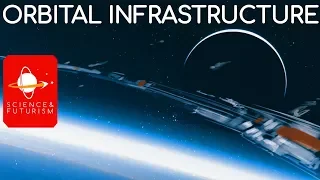 Orbital Infrastructure
