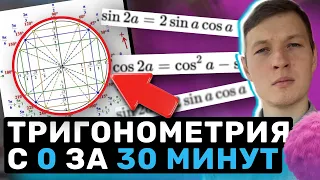 Тригонометрия с нуля до ЕГЭ. Окружность и все формулы