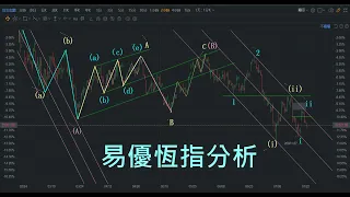 恆指走勢分析及預測2021年7月25日#恆指#恆生指數#技術分析#波浪理論