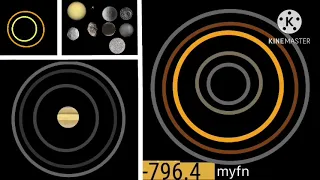 Timeline of Saturn and its moons