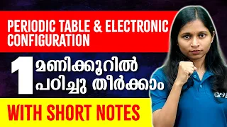 SSLC Chemistry Exam | Periodic Table and Electronic Configuration | Full Chapter With Short Notes