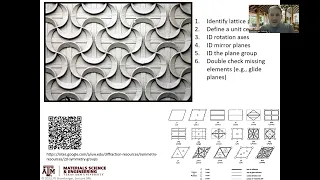 2D symmetry example