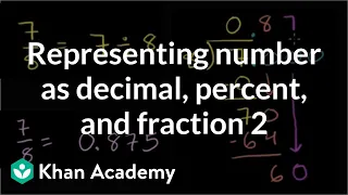 Representing a number as a decimal, percent, and fraction 2 | Decimals | Pre-Algebra | Khan Academy