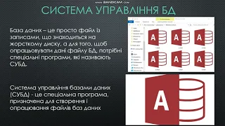 Інформатика 9 клас Урок33 "Поняття бази даних і систем керування базами даних, їх призначення".