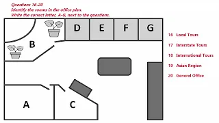 IELTS Listening Map with Answers and Script - Office Plan