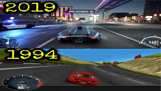 Evolution of  Need for Speed game 1994-2020