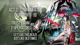 [Arknights] Chapter 9-18 Trust Farm 2 Operators