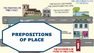 Prepositions of place - directions | in front of - across from - between - on - behind