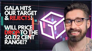 GALA GAMES PRICE PREDICTION 2024💎GALA HITS OUR TARGET 🎯 & REJECTS - WILL PRICE DROP TO  0.028 CENTS?