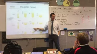 Blood Alcohol Content (2 of 4: Outline of BAC affecting factors and Standard Drinks)