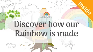 Discover how the GRIMM'S Rainbow is made